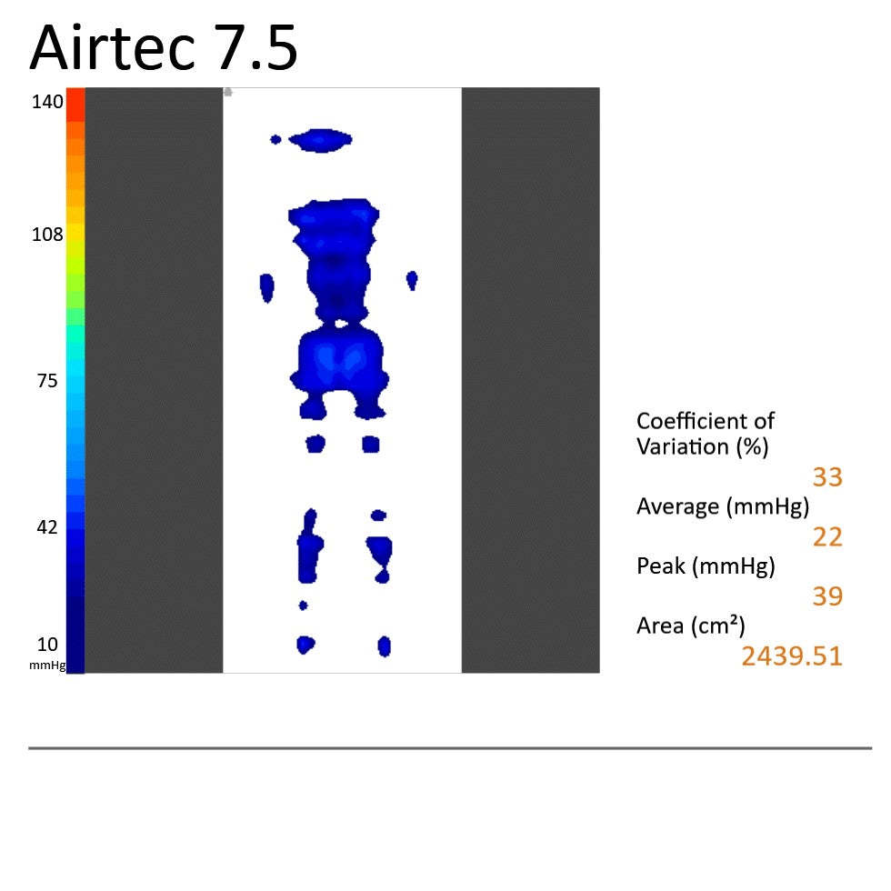 AirTec 7.5 Mattress King Single