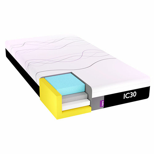 IC30 ActiveX Mattress